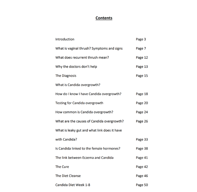 Be Candida Free – Candida Diet eBook