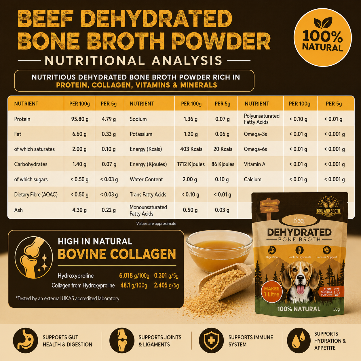 British Beef Bone Broth Powder for Dogs – 50g