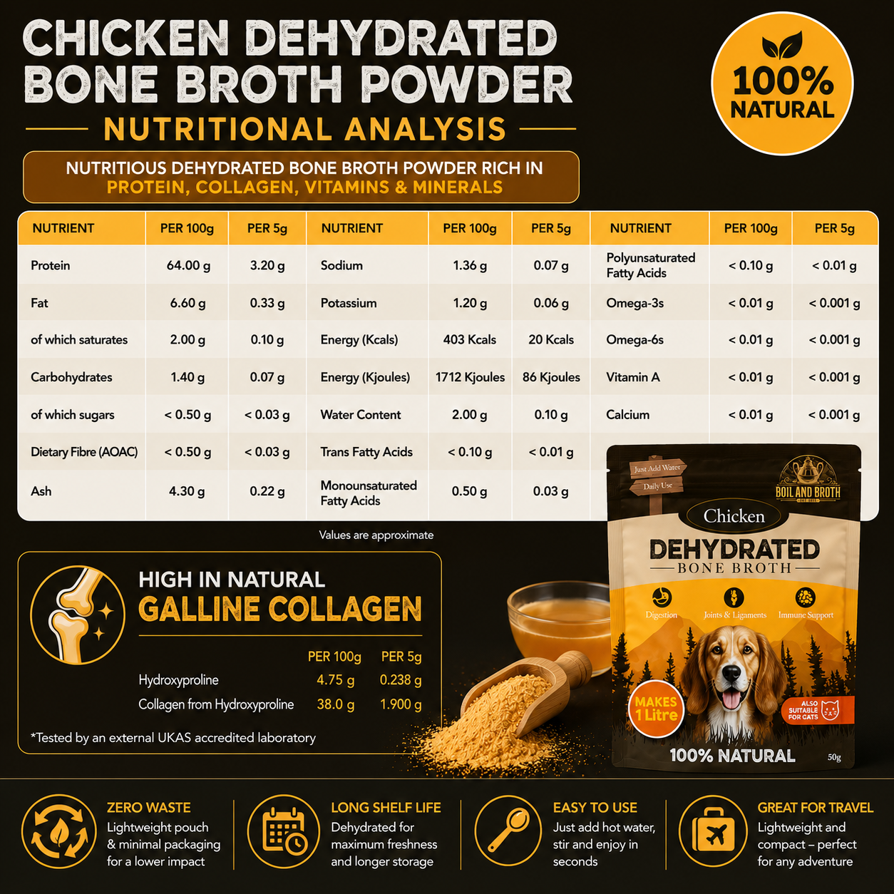 British Chicken Bone Broth Powder for Dogs – 50g