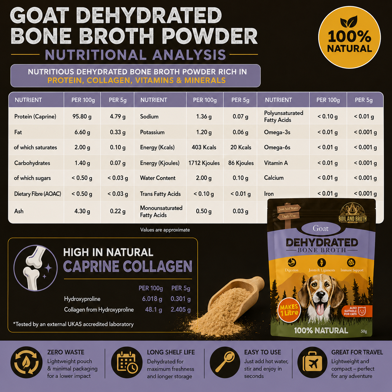 British Goat Bone Broth Powder for Dogs – 50g
