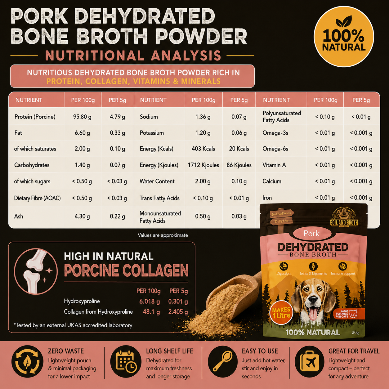 British Pork Bone Broth Powder for Dogs – 50g