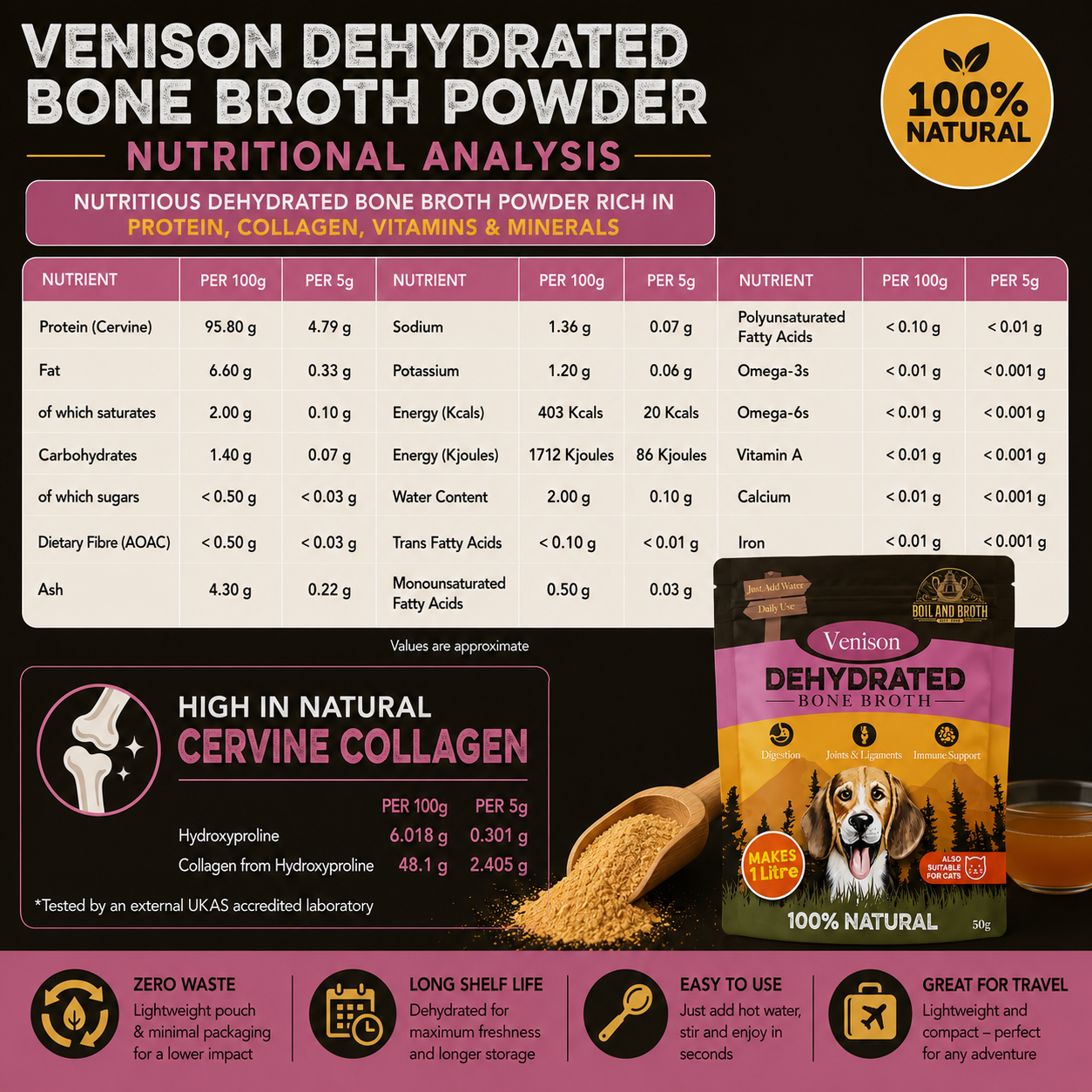 British Venison Bone Broth Powder for Dogs – 50g