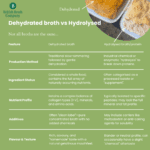 Beef Broth | 120g pouch - Image 5