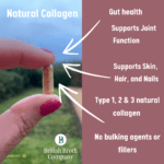 Multi-Collagen Capsules - Image 2