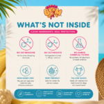 Beef Tallow Sunscreen SPF30 - Image 3